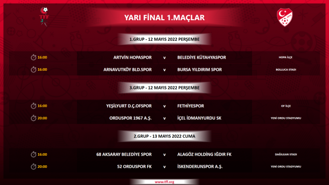 TFF 2. ve 3. Liglerde play-off eşleşmeleri belli oldu